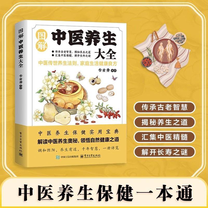 Health & Wellness Focus - Illustrated Traditional Chinese Medicine Health Preservation