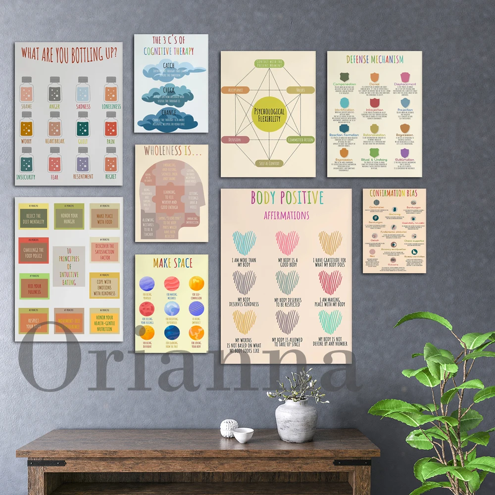 Health Wellness Office - Therapy Mental Health Canvas Psychology Art