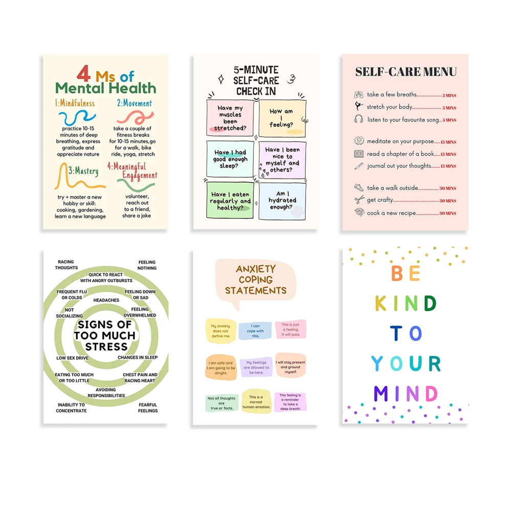 Self Care Check In Poster, Men - Health Wellness Office recension och pris
