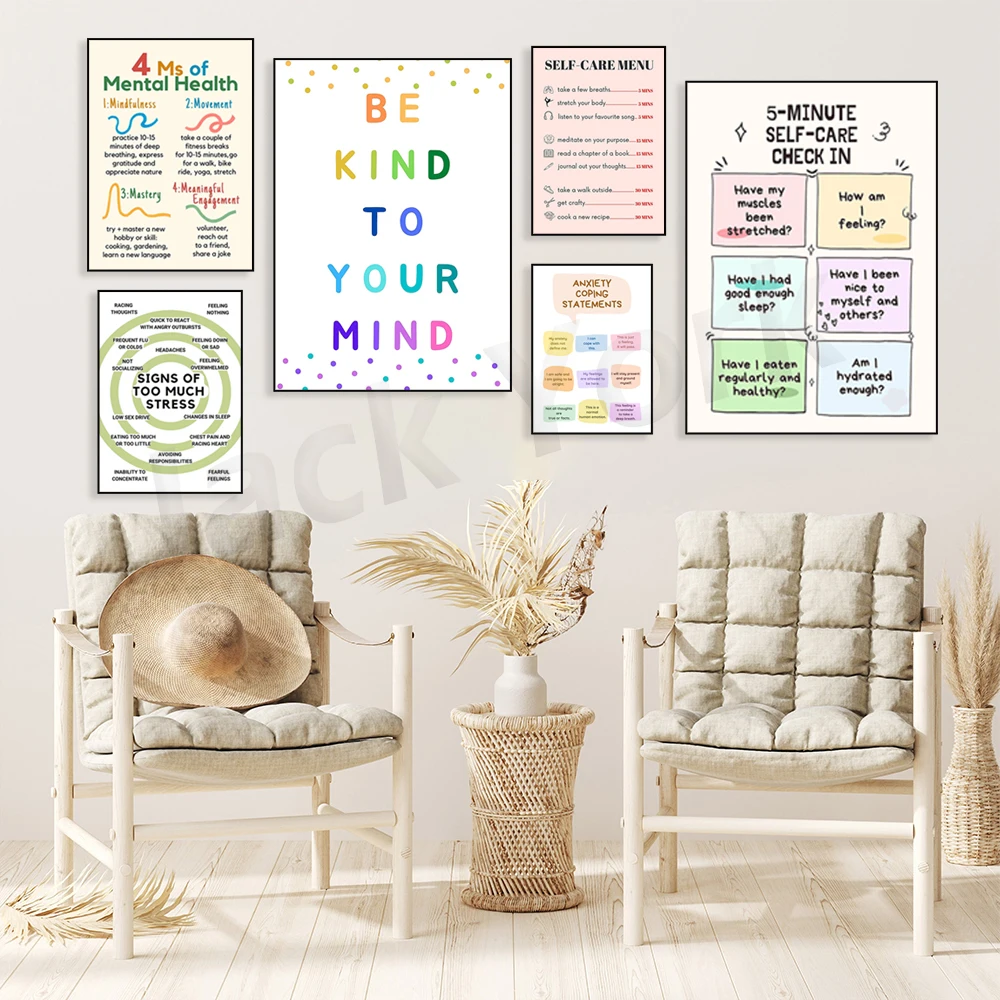 Self Care Check In Poster, Men - Health Wellness Office recension och pris
