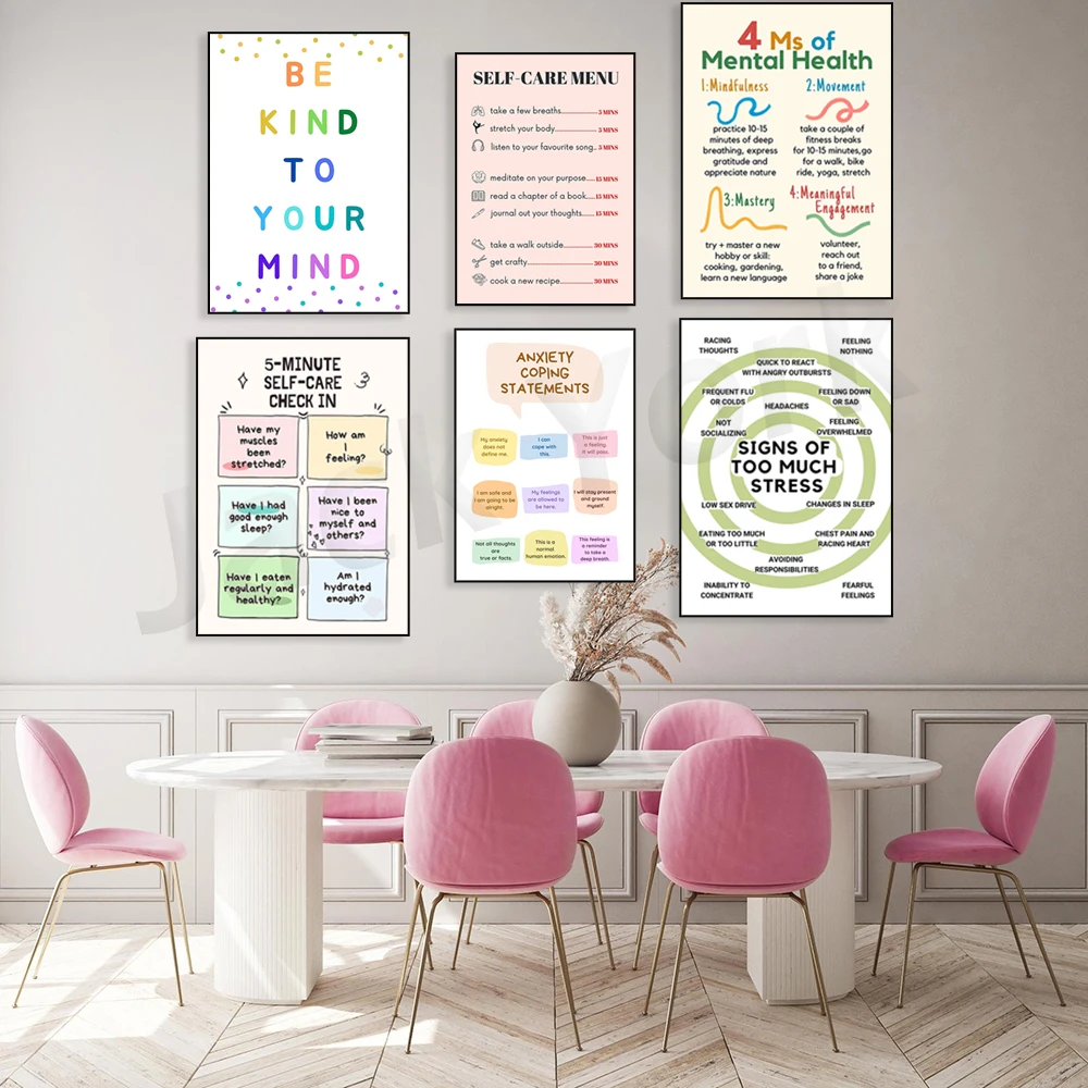 Self Care Check In Poster, Men - Health Wellness Office recension och pris