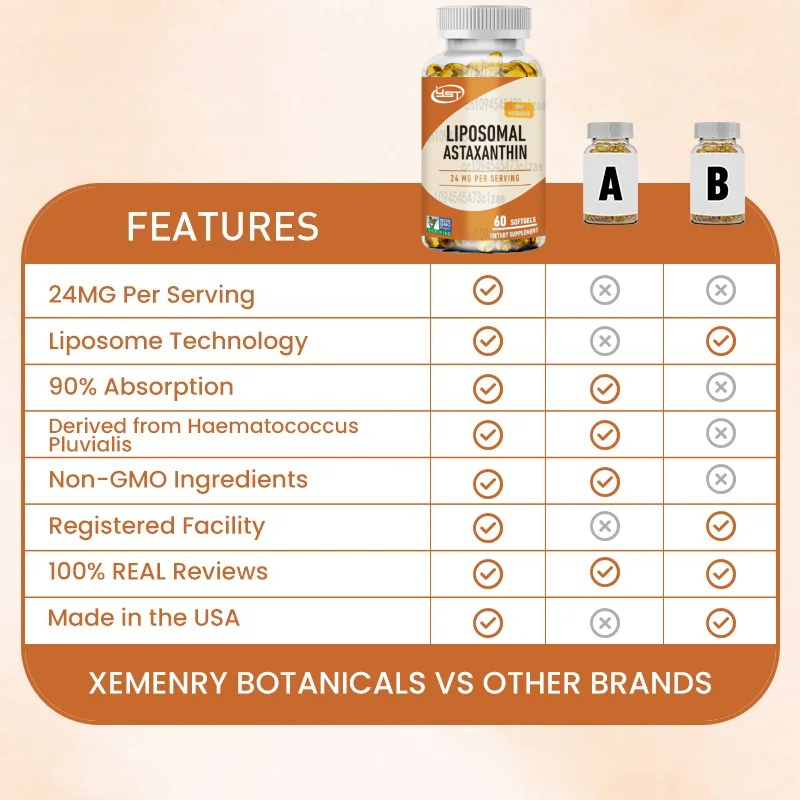 Liposomal Astaxanthin - Suppor - Health Wellness Usa recension och pris