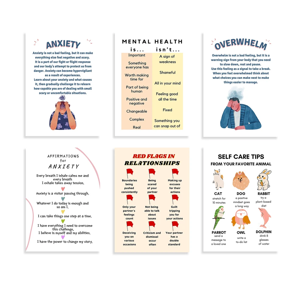 Digital Poster, Self Love, Sel - Health Wellness Office recension och pris