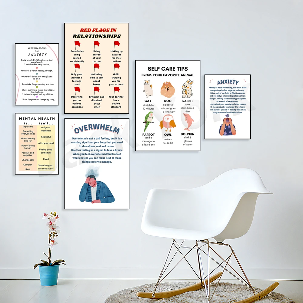 Digital Poster, Self Love, Sel - Health Wellness Office recension och pris