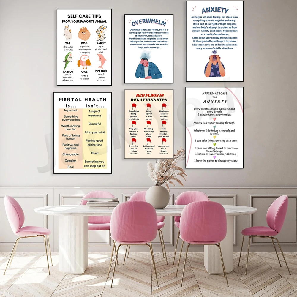 Digital Poster, Self Love, Sel - Health Wellness Office recension och pris