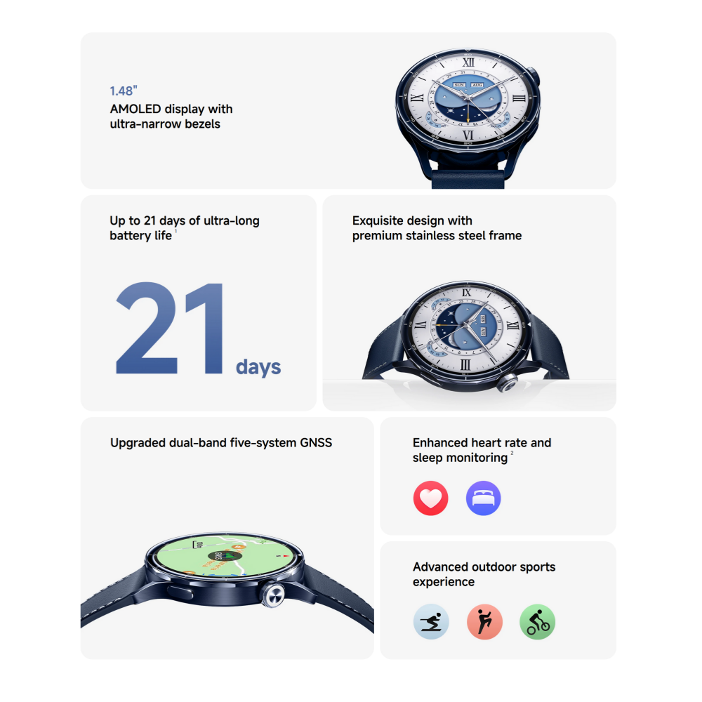Global Version Xiaomi Watch S5 - Xbody Health & Wellness Functional Integrative Medicine Office & Medical Spa Photos recension och pris