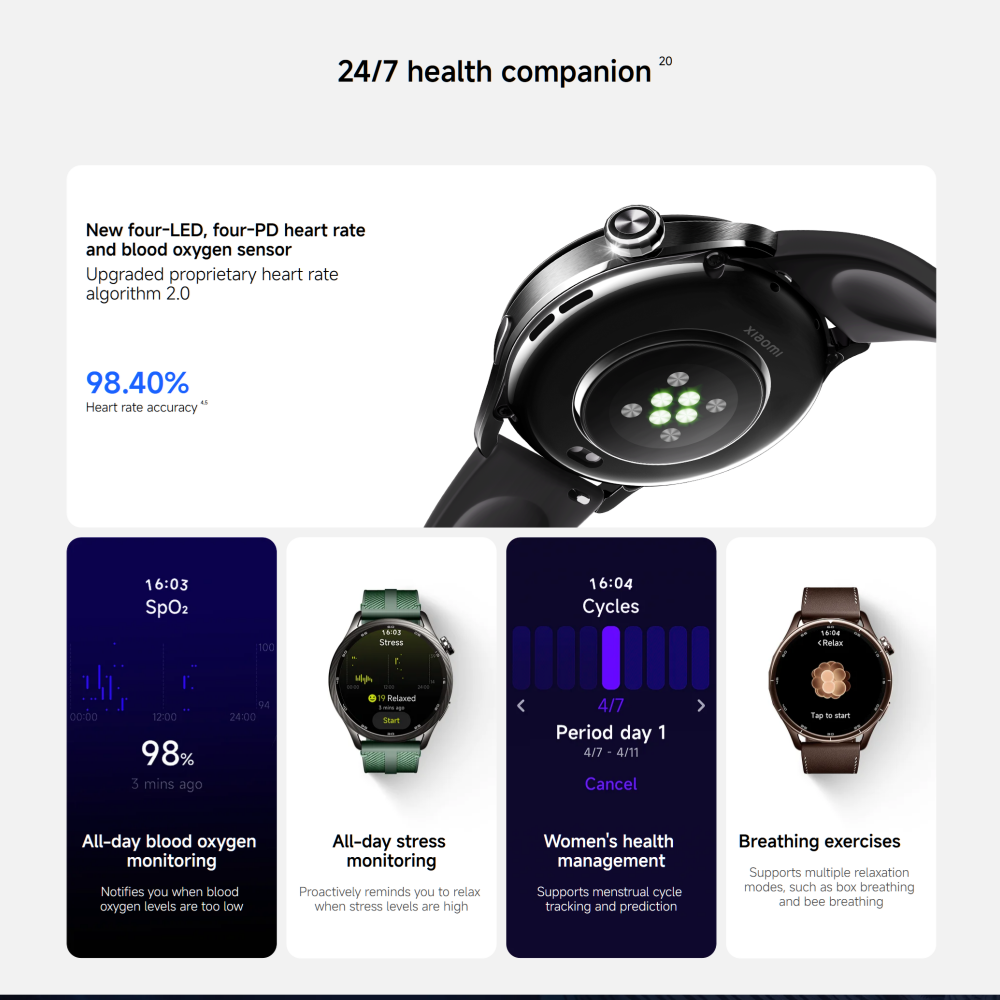 Global Version Xiaomi Watch S5 - Xbody Health & Wellness Functional Integrative Medicine Office & Medical Spa Photos recension och pris
