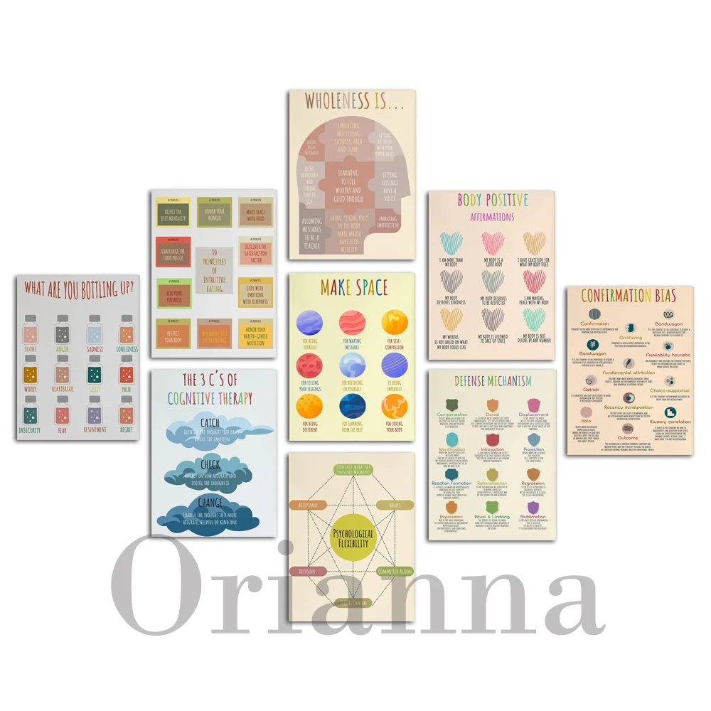 Therapy Mental Health Canvas P - Health Wellness Office recension och pris