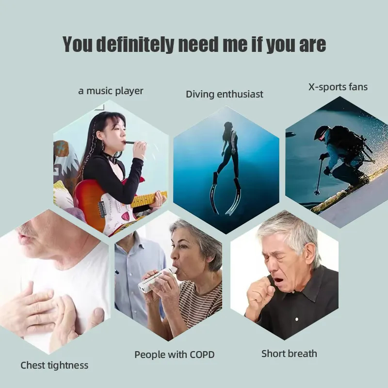 High Quality SmartAPP Controll - Health & Wellness Focus recension och pris